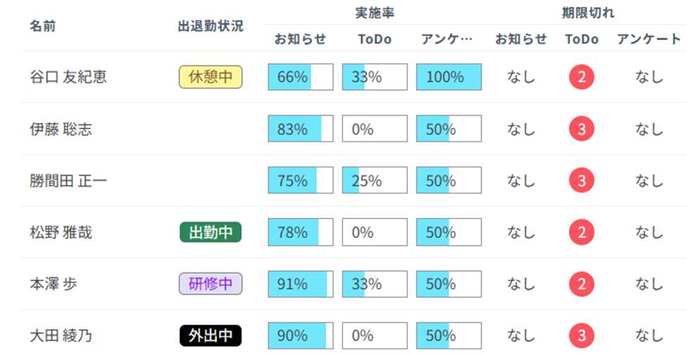 名前を選ぶ